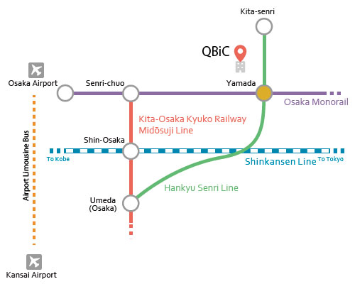 route map to QBiC